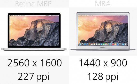 MacBook Air和MacBook Pro区别在哪？MacBook买Air还是Pro？